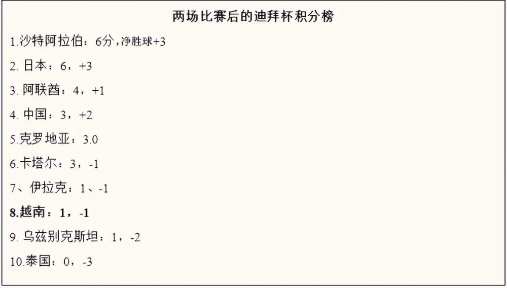 姆巴佩做决定的一个关键因素将是签约一支可以帮助他赢得金球奖的俱乐部。